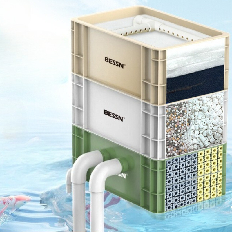 Pet Supplies Fish - Balık Tankı Döner Filtre Kutusu Harici